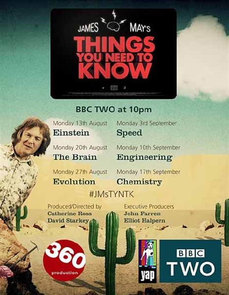 BBC. Всё, что нужно знать... (1-6 серии из 6) / BBC. Things You Need to Know ...(2012) SATRip