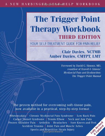 Myofascial Pain And Dysfunction The Trigger Point Manual Free
