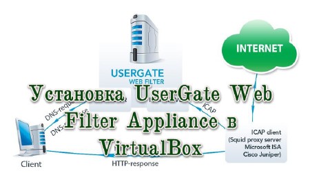  UserGate Web Filter Appliance  VirtualBox (2013) 