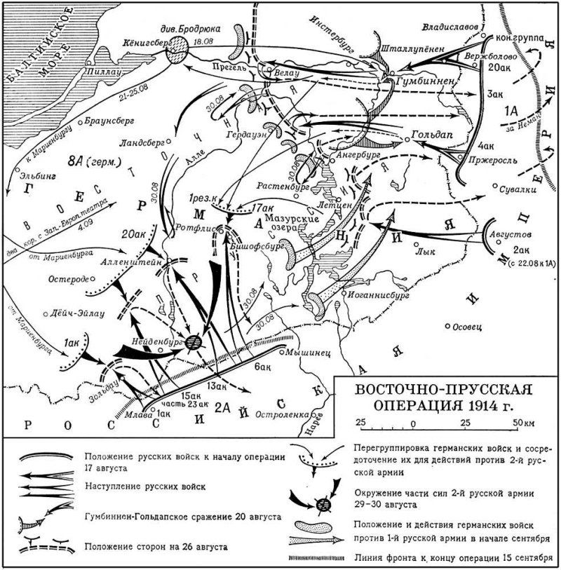 Поражение 2-й русской армии в Пруссии
