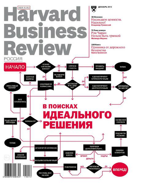 Harvard Business Review 12 ( 2013) 