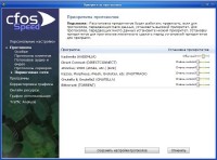cFosSpeed 10.12 Build 2262 Final ML/RUS