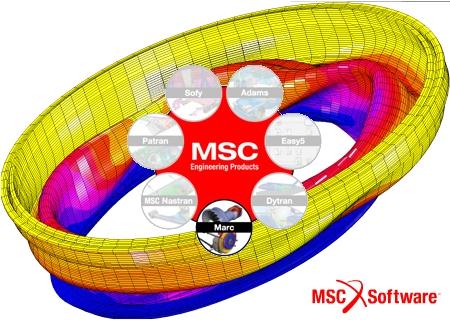 MSC Marc v2013.1 Documentation 171110