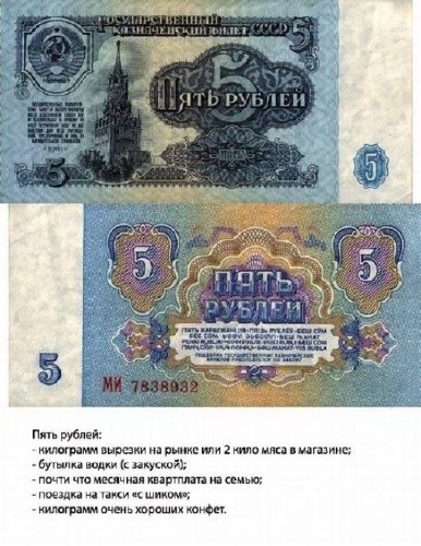 Что можно было купить за деньги в СССР