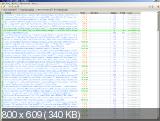 HAL 1.08.127 Portable by vadik (2013) PC
