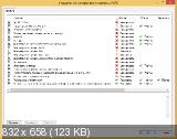 ESET NOD32 Antivirus 7.0.302.8 (2013) РС | RePack by SmokieBlahBlah 
